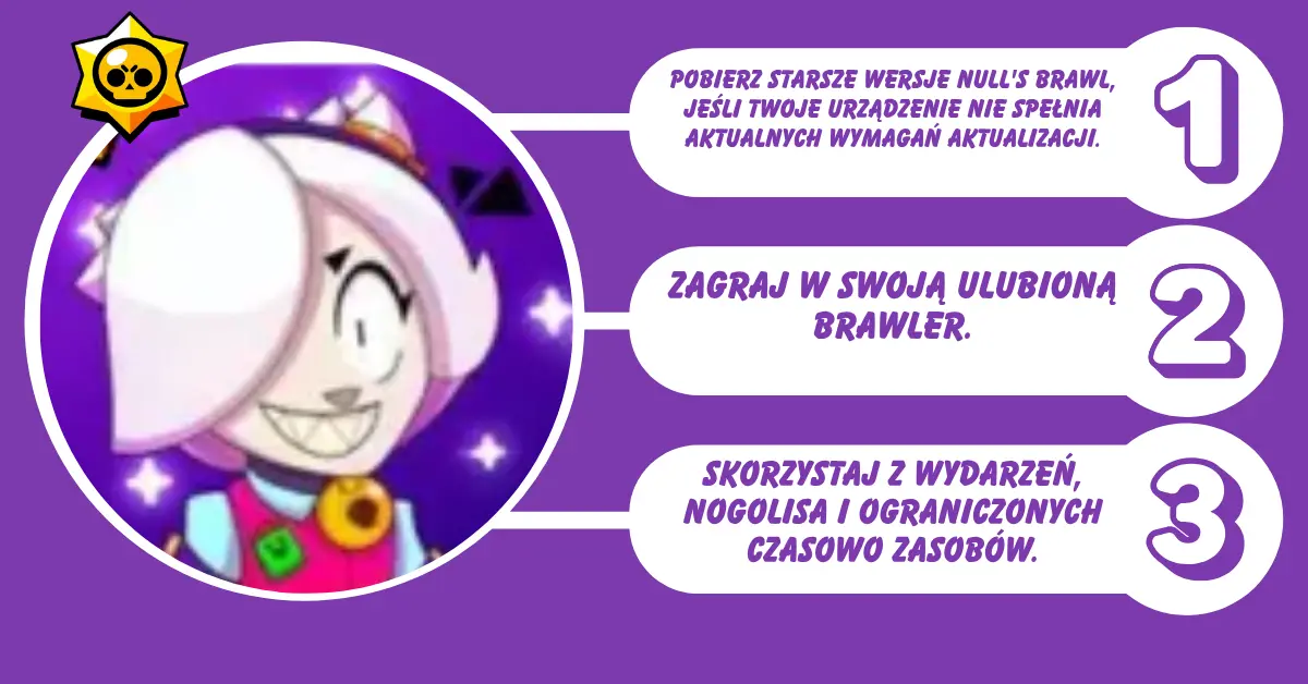 Cechy poprzednich wersji Null's Brawl