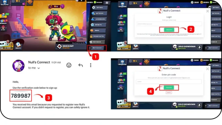 Proces Nulls Connect Proces Nulls Connect