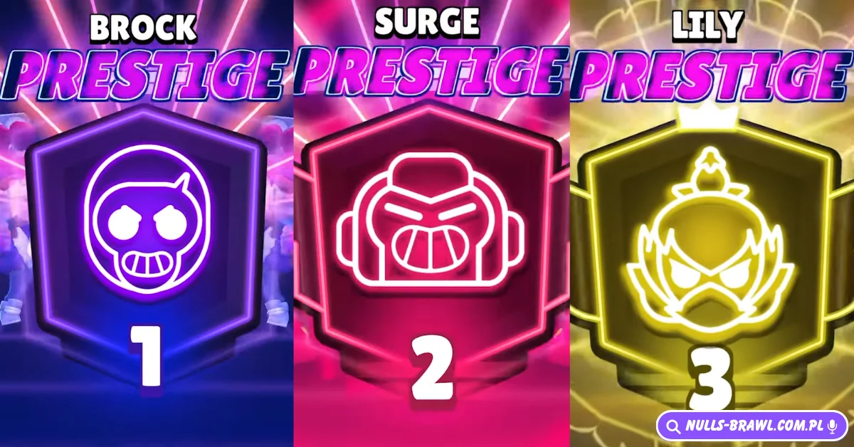 System Prestige System Prestige